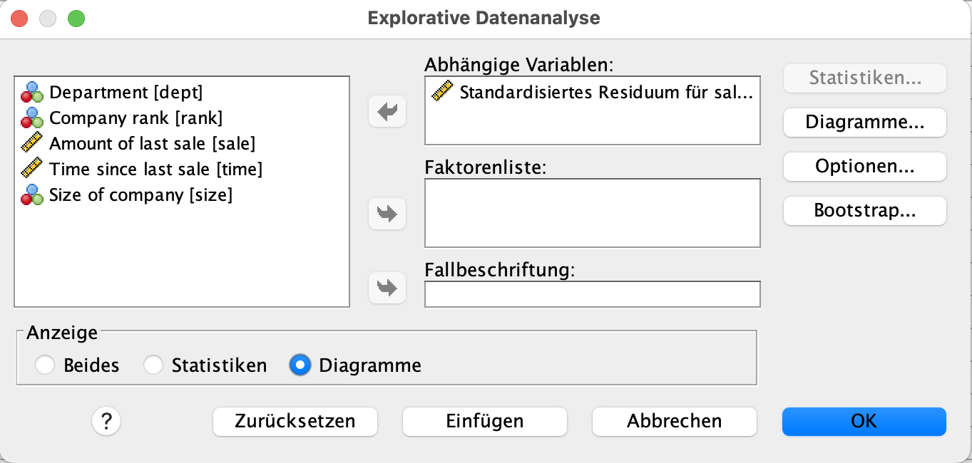 Varianzanalyse (ANOVA) in SPSS